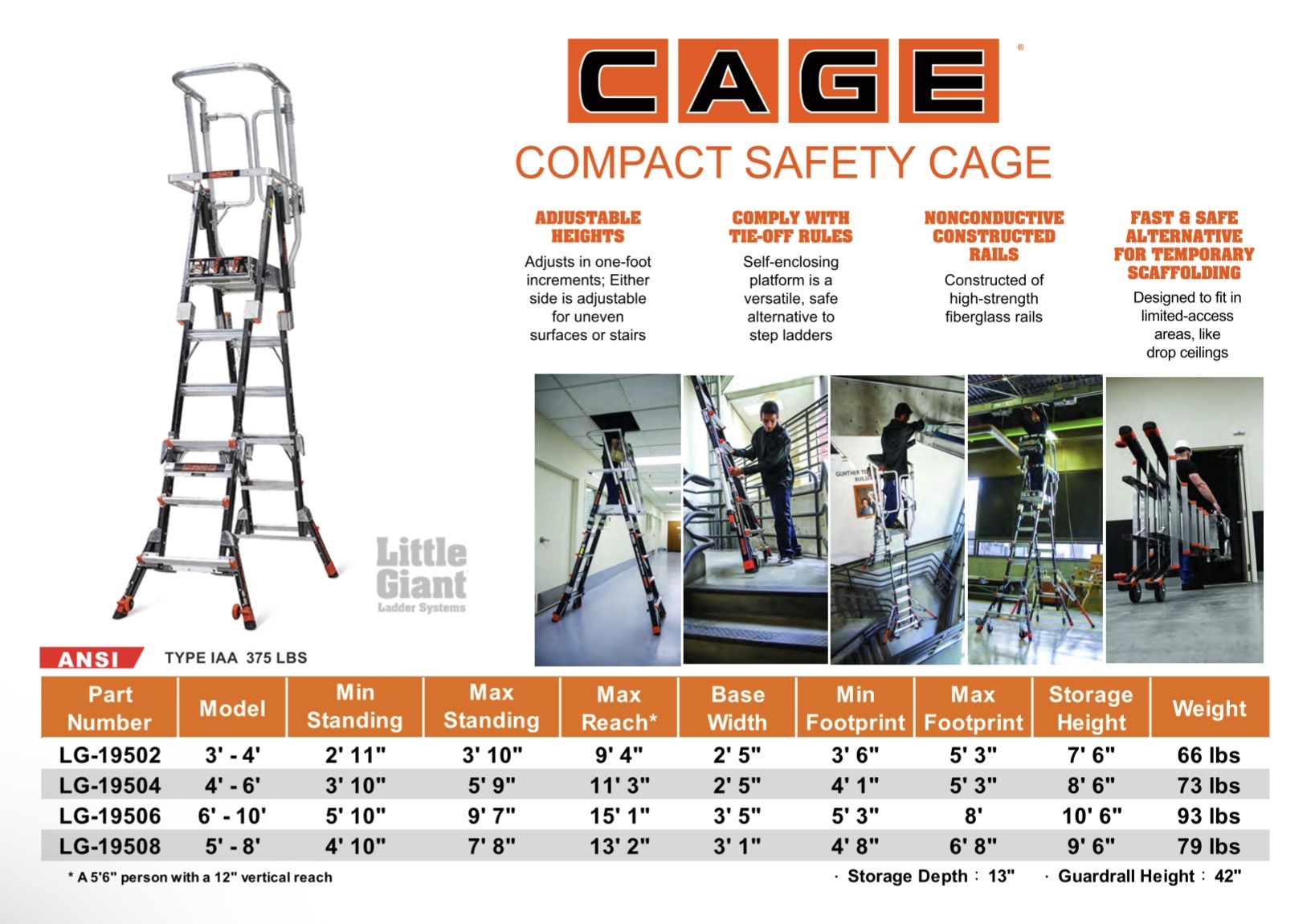 COMPACT CAGE 高空作業平台梯